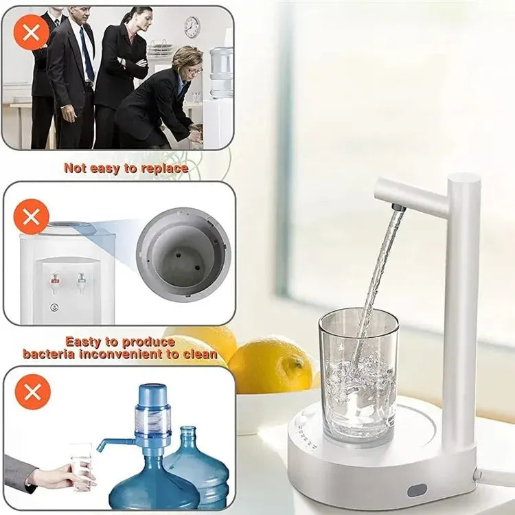 Portable Water Dispenser USB-C Charging (BPA-Free, No FDA)